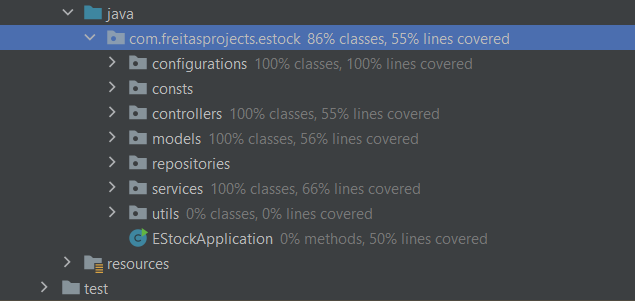 Code Coverage