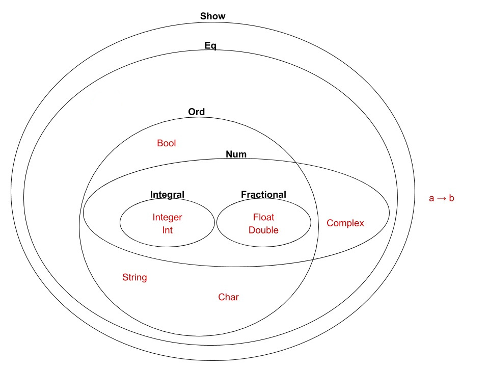 diagrama_tipo_clases