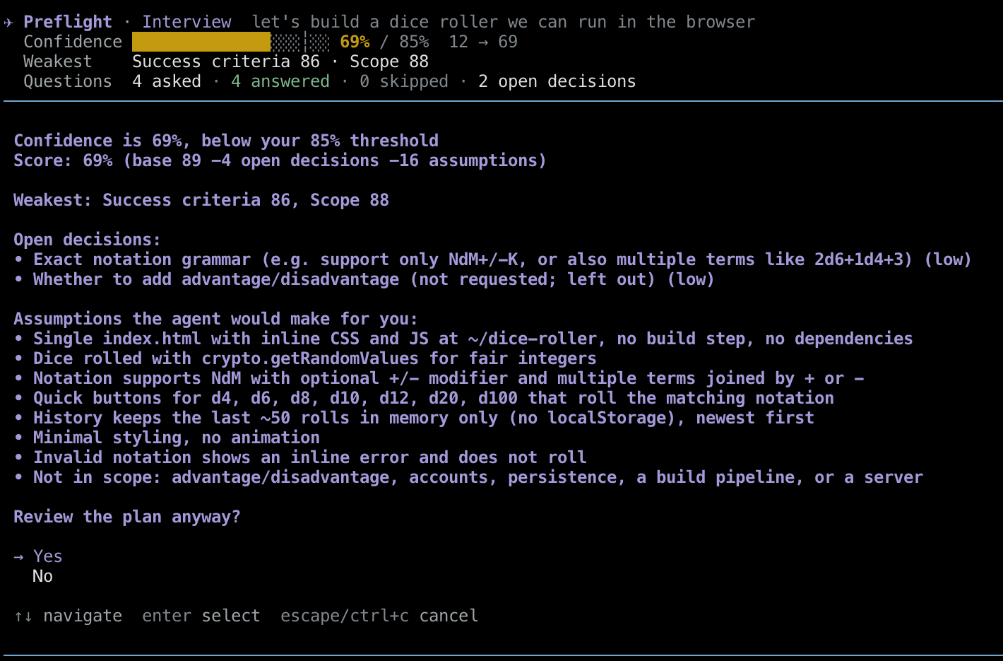 Below-threshold dialog: the score breakdown, open decisions, and the assumptions the agent would make for you