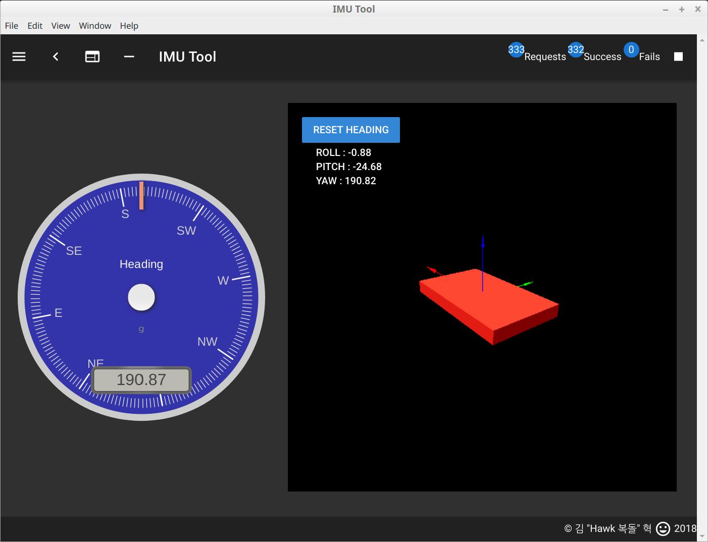 IMU tool dashboard