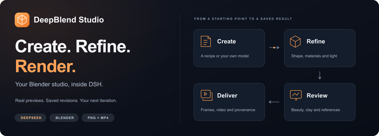DeepBlend Studio: Create. Refine. Render. A conceptual workflow illustration, not a product screenshot