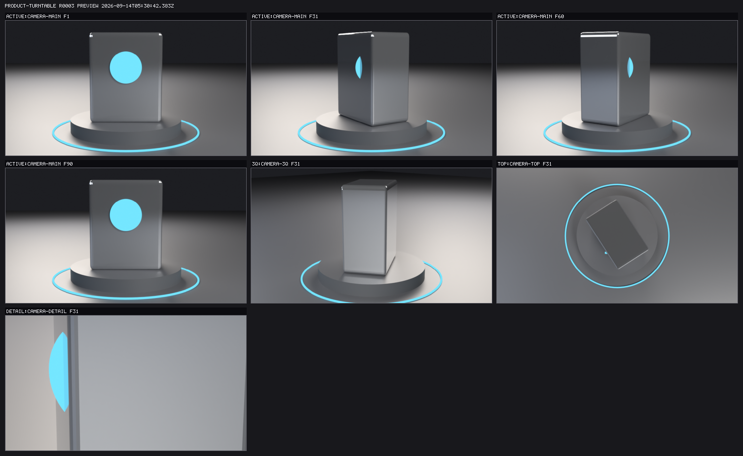 Blender contact sheet: seven tiles, four showing the active camera at different animation frames and three showing other viewpoints