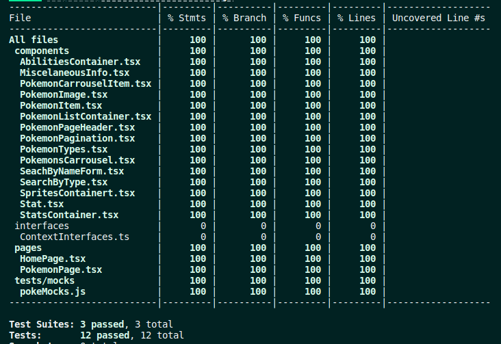 Exemplo test-coverage