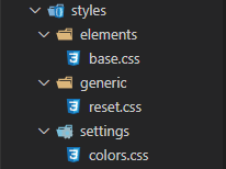 arquitetura de pastas da configuração do css