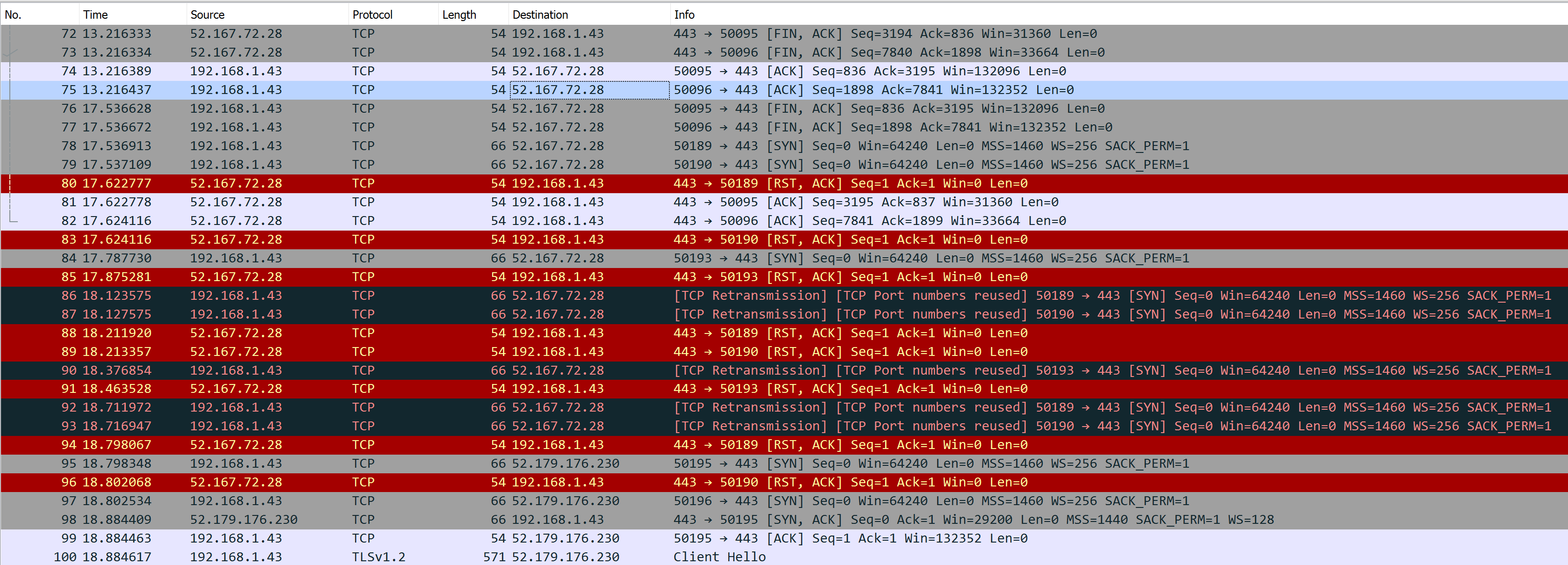 Connexion to IP 2