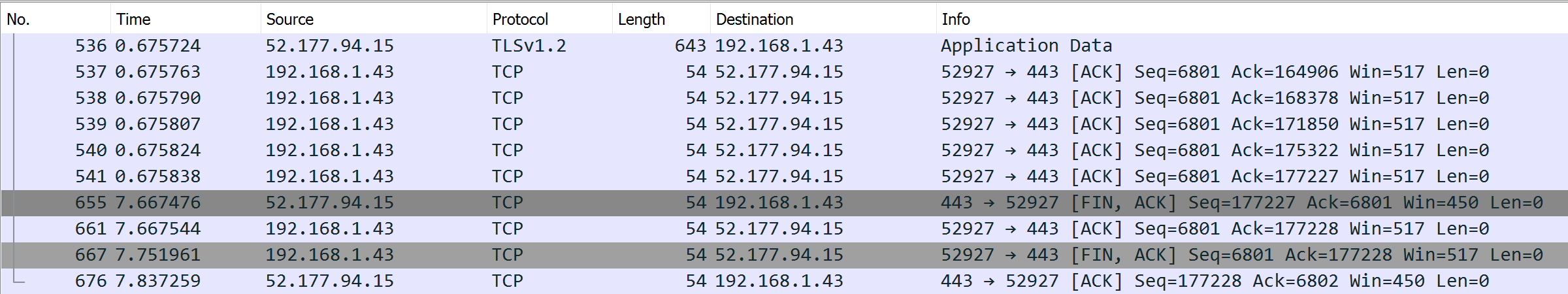 NGINX drains transactions