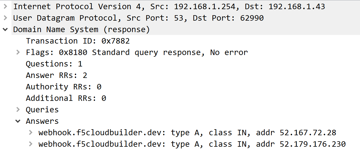 DNS LB record