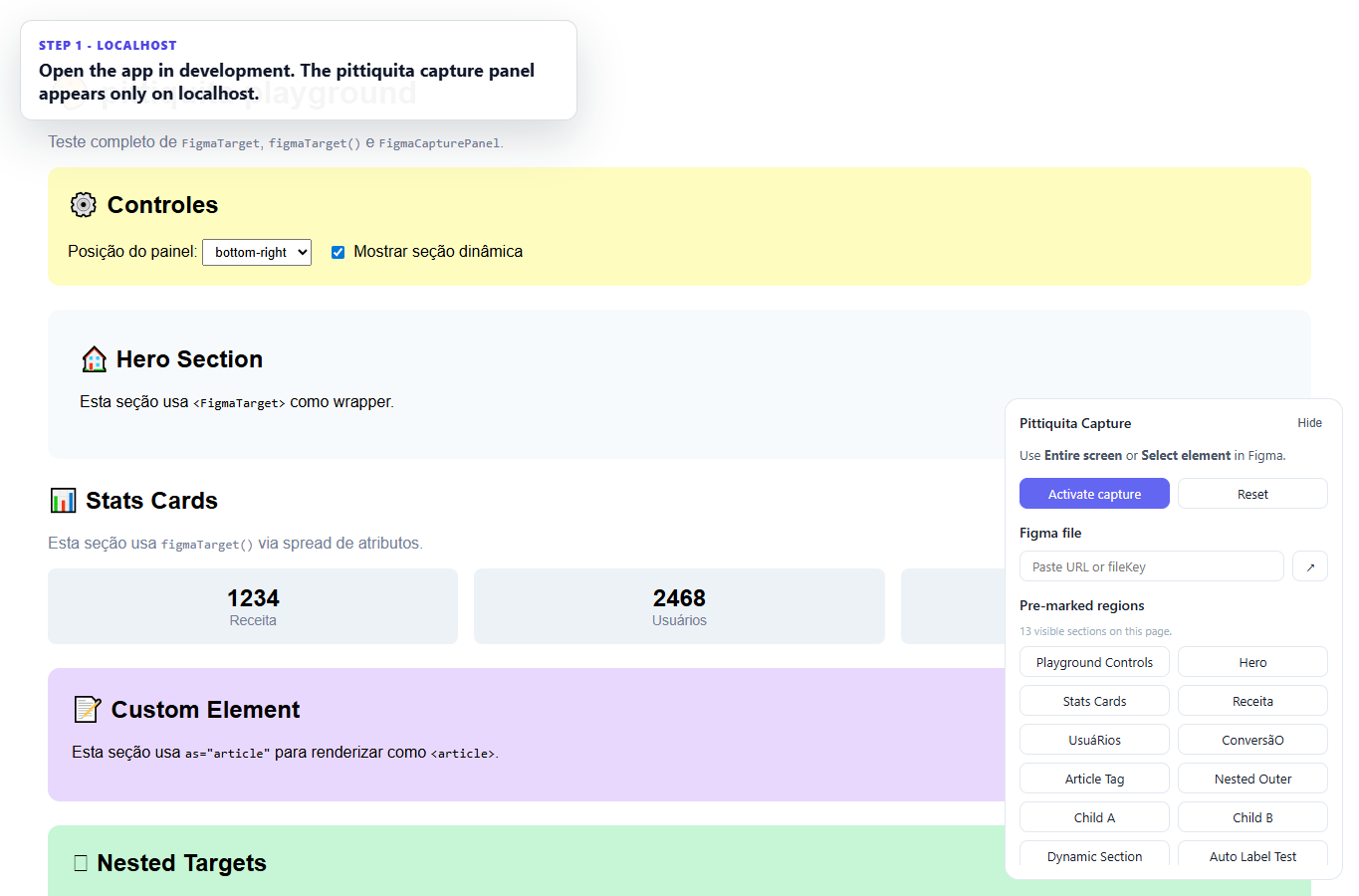 painel do pittiquita no localhost