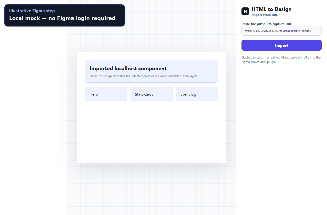 passo ilustrativo de importação no HTML to Design
