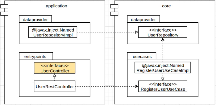 cleancodearq