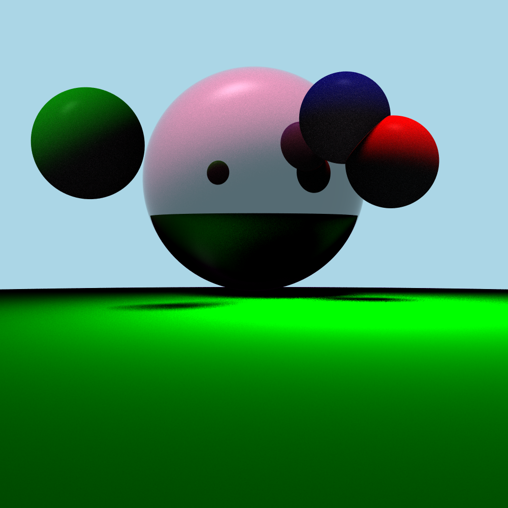 Four spheres with pathtracing