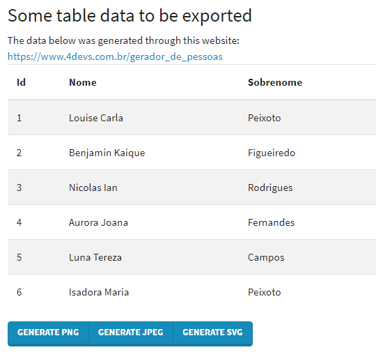 export panel