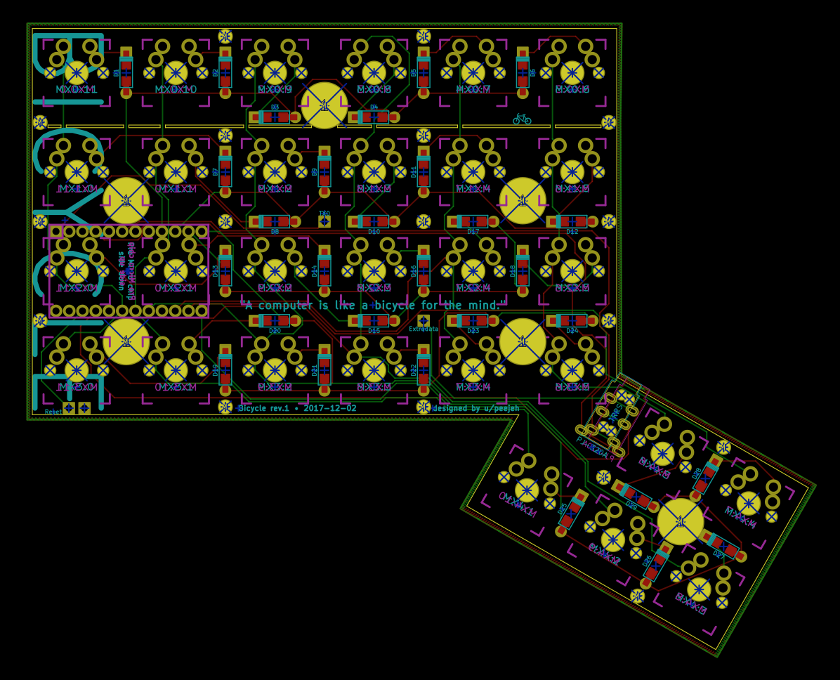 PCB render from KiCad