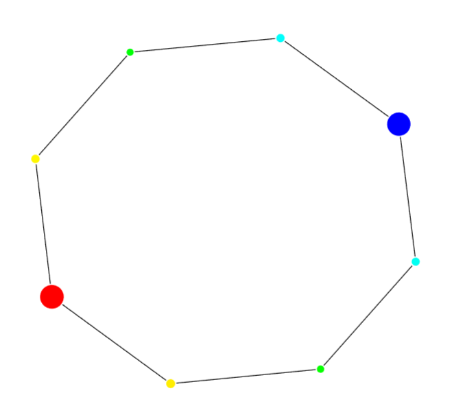 pixiplex circle example