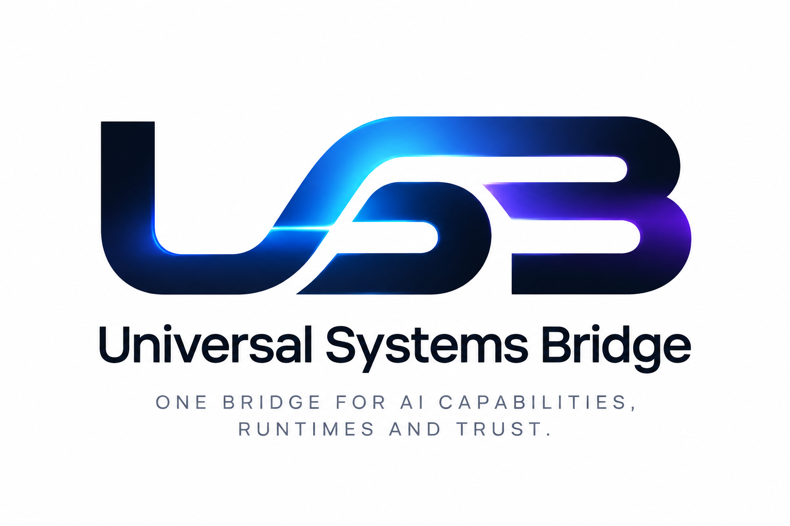 USB — Universal Systems Bridge