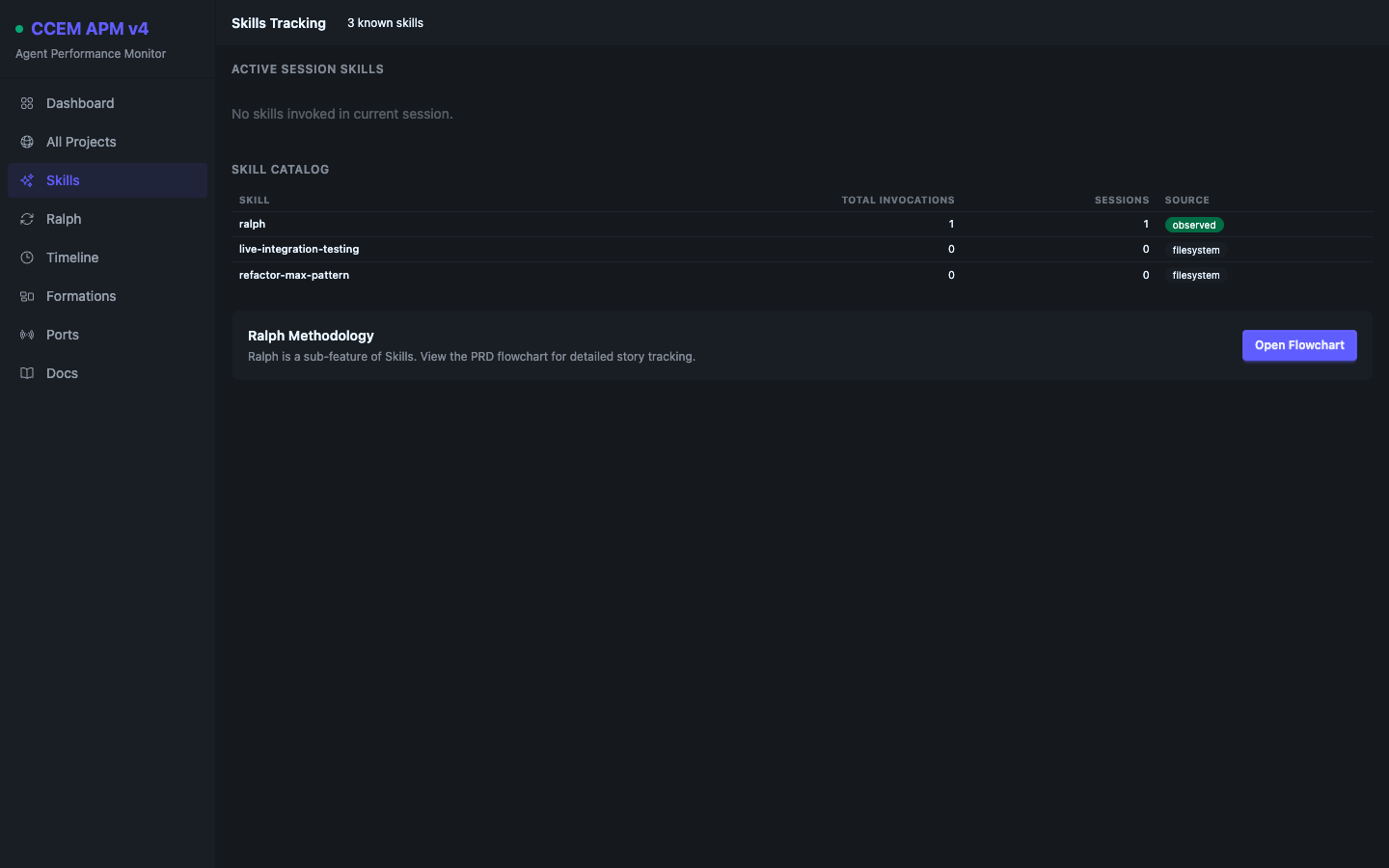 APM skills registry view showing registered Claude Code skills and hook deployments