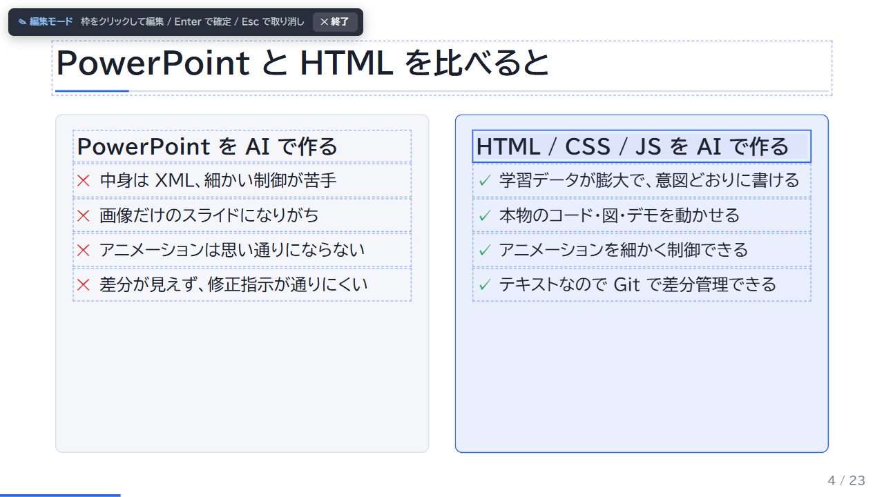 Editing text in place