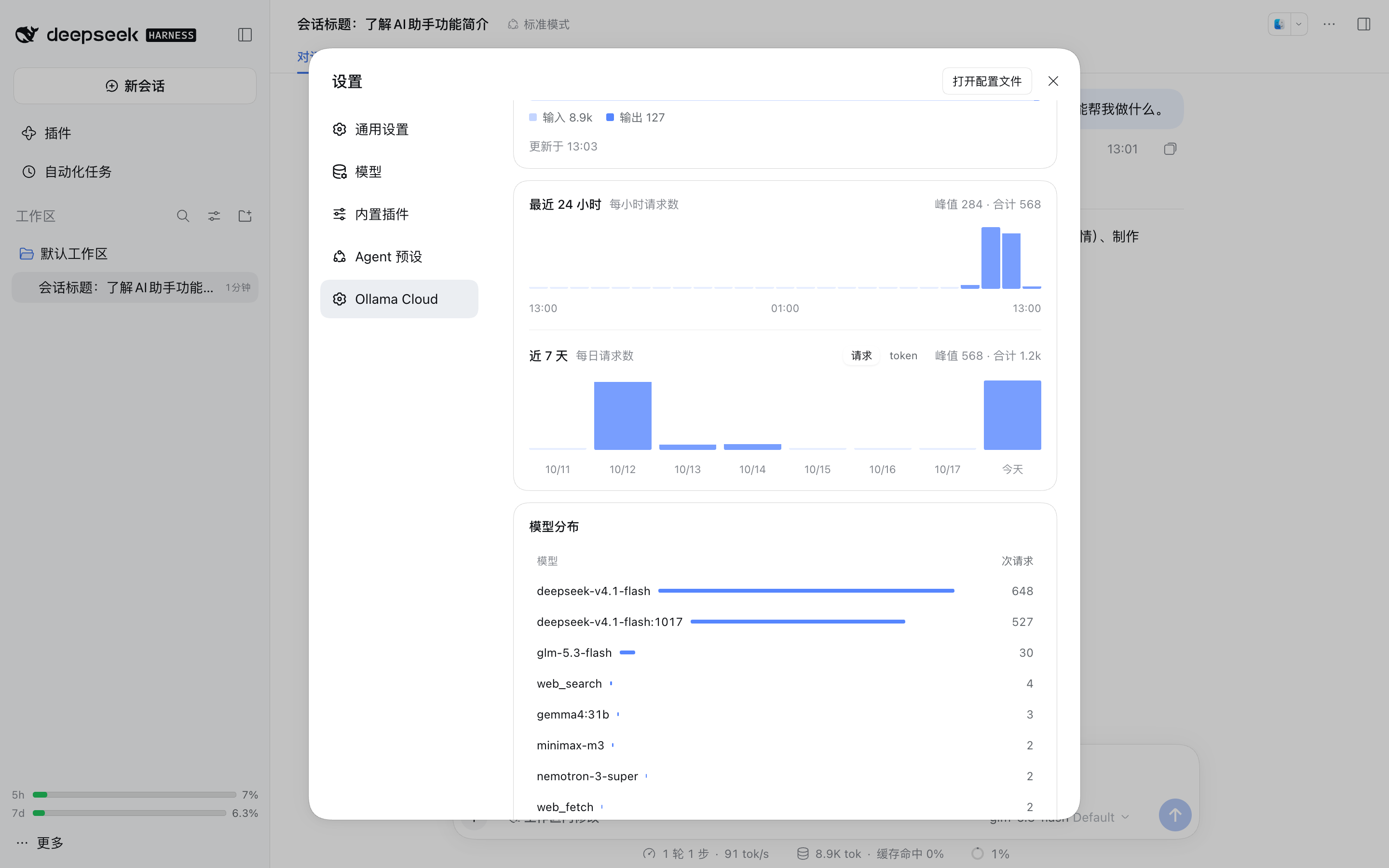 Settings: usage charts and per-model table