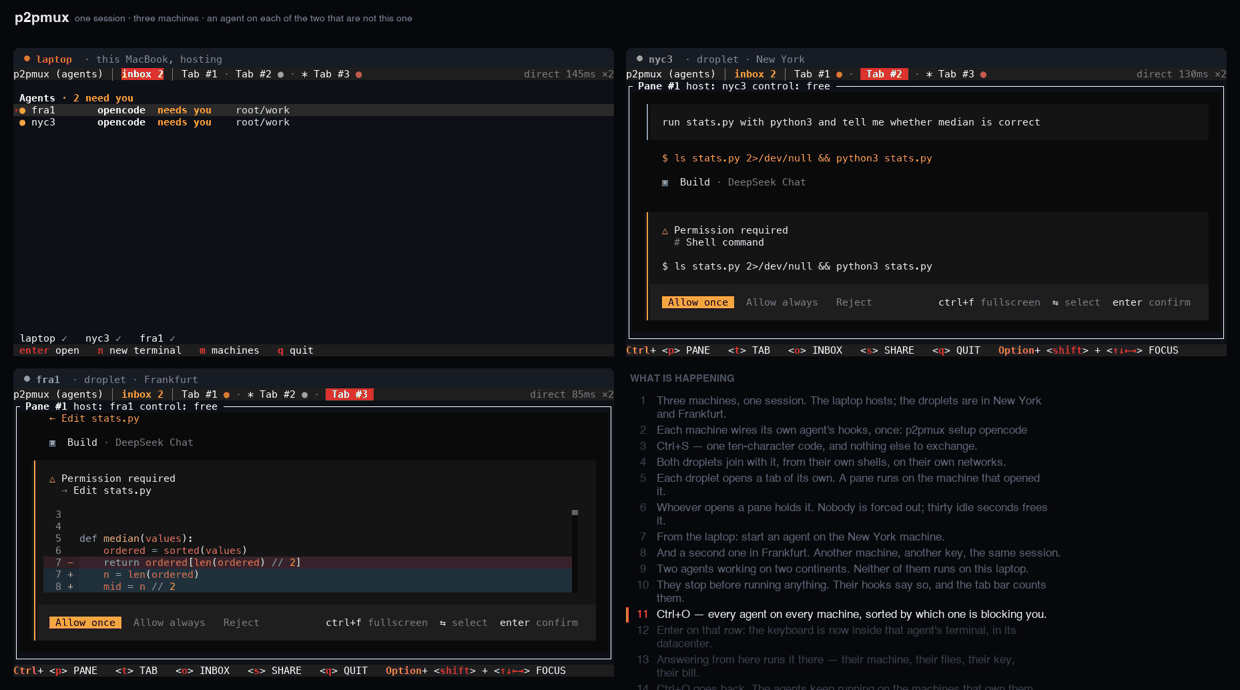 a laptop and two droplets in one session; an opencode agent running on each droplet, both listed in the laptop's inbox as needing a human