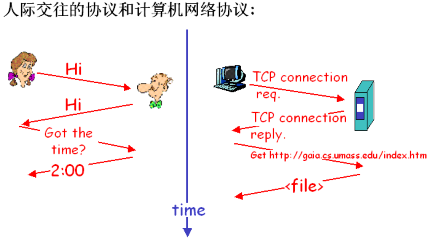 image-20230512020924339