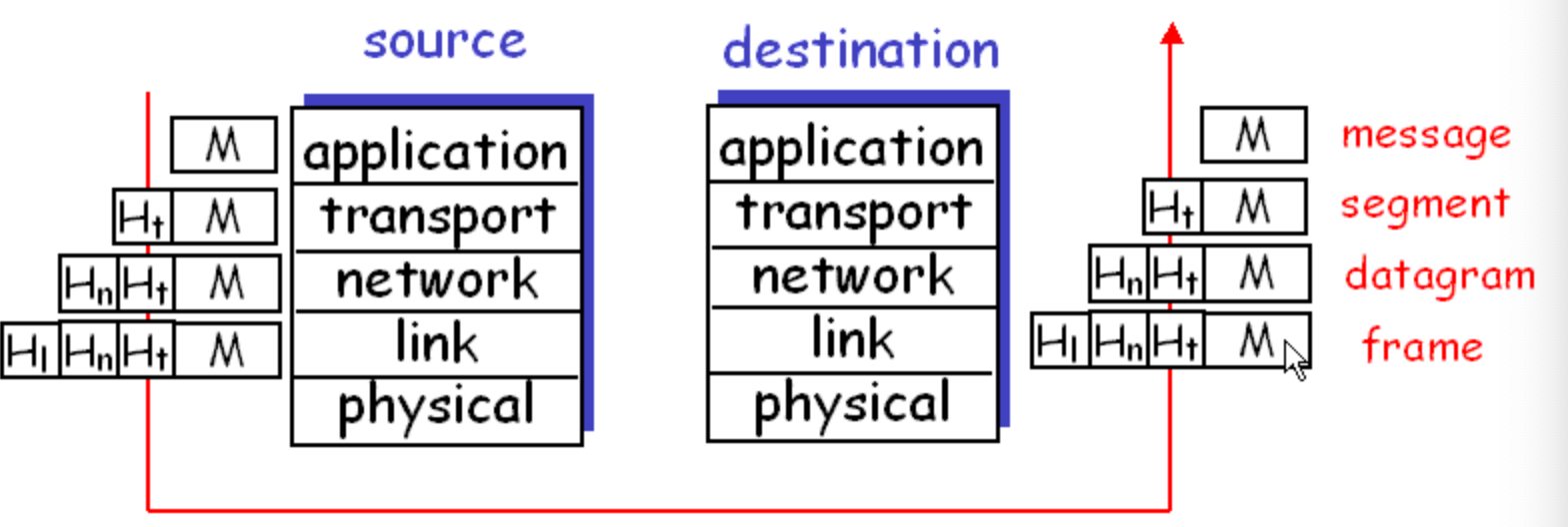 image-20230515022311988