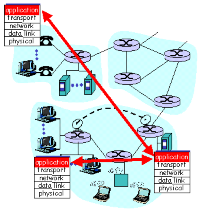 image-20230517003220736