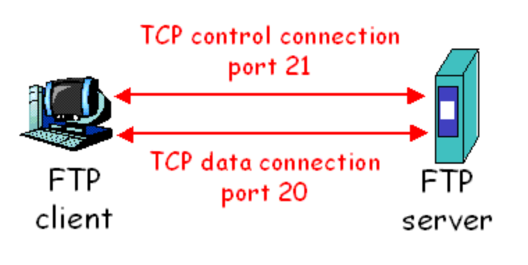 image-20230517012615873