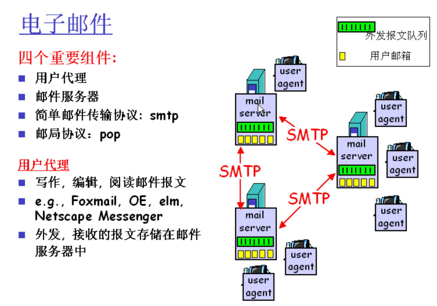 image-20230517013155417