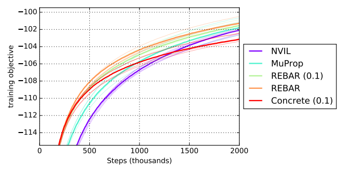 paper_results1