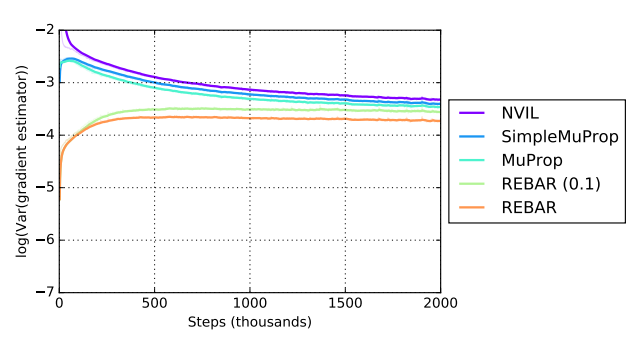 paper_results2