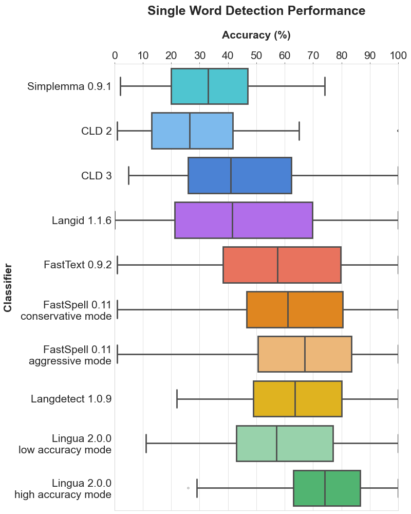 Pixelmon-Language/pt_PT.lang at master · Langaiden/Pixelmon-Language ·  GitHub