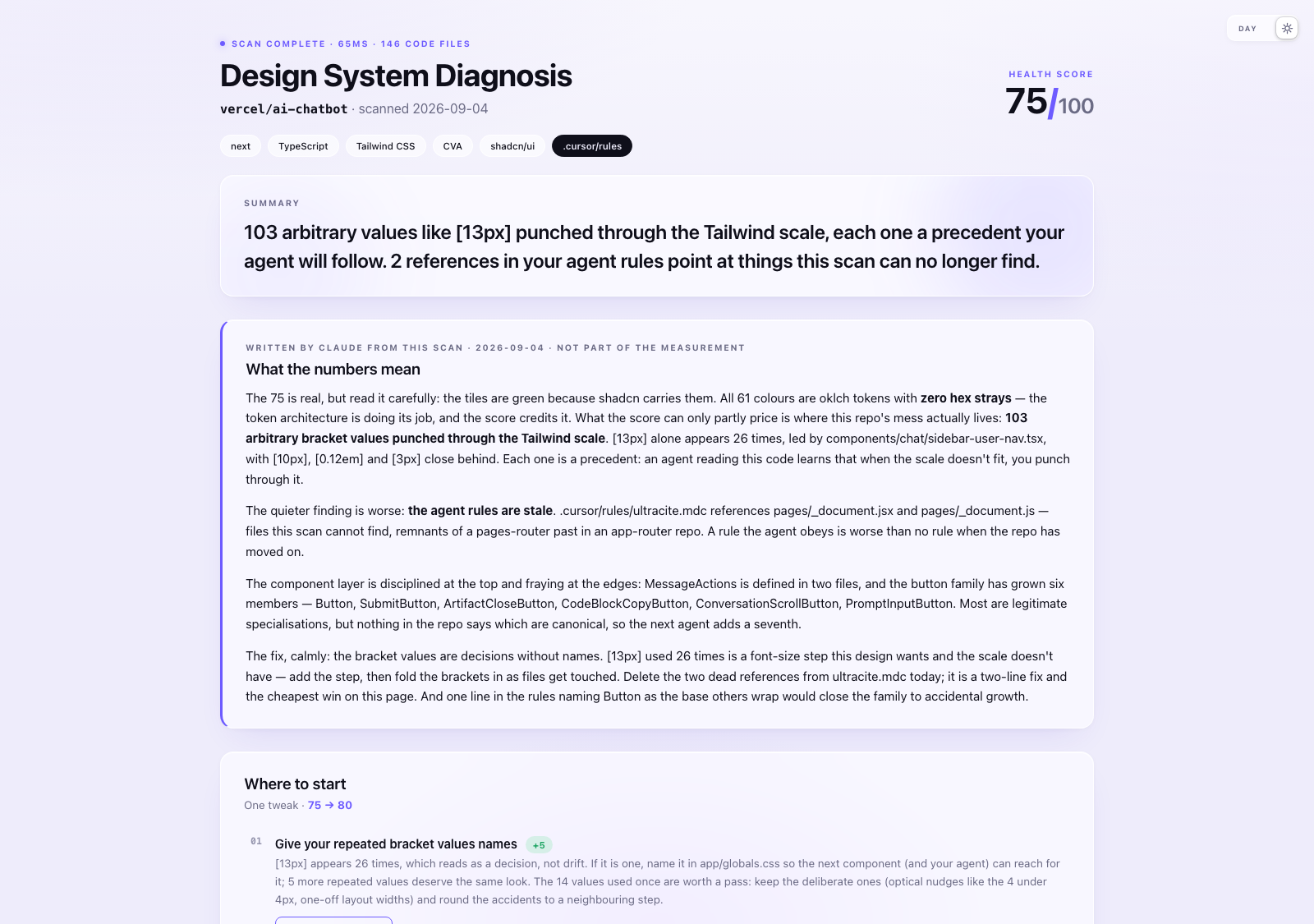 The diagnosis report in light mode
