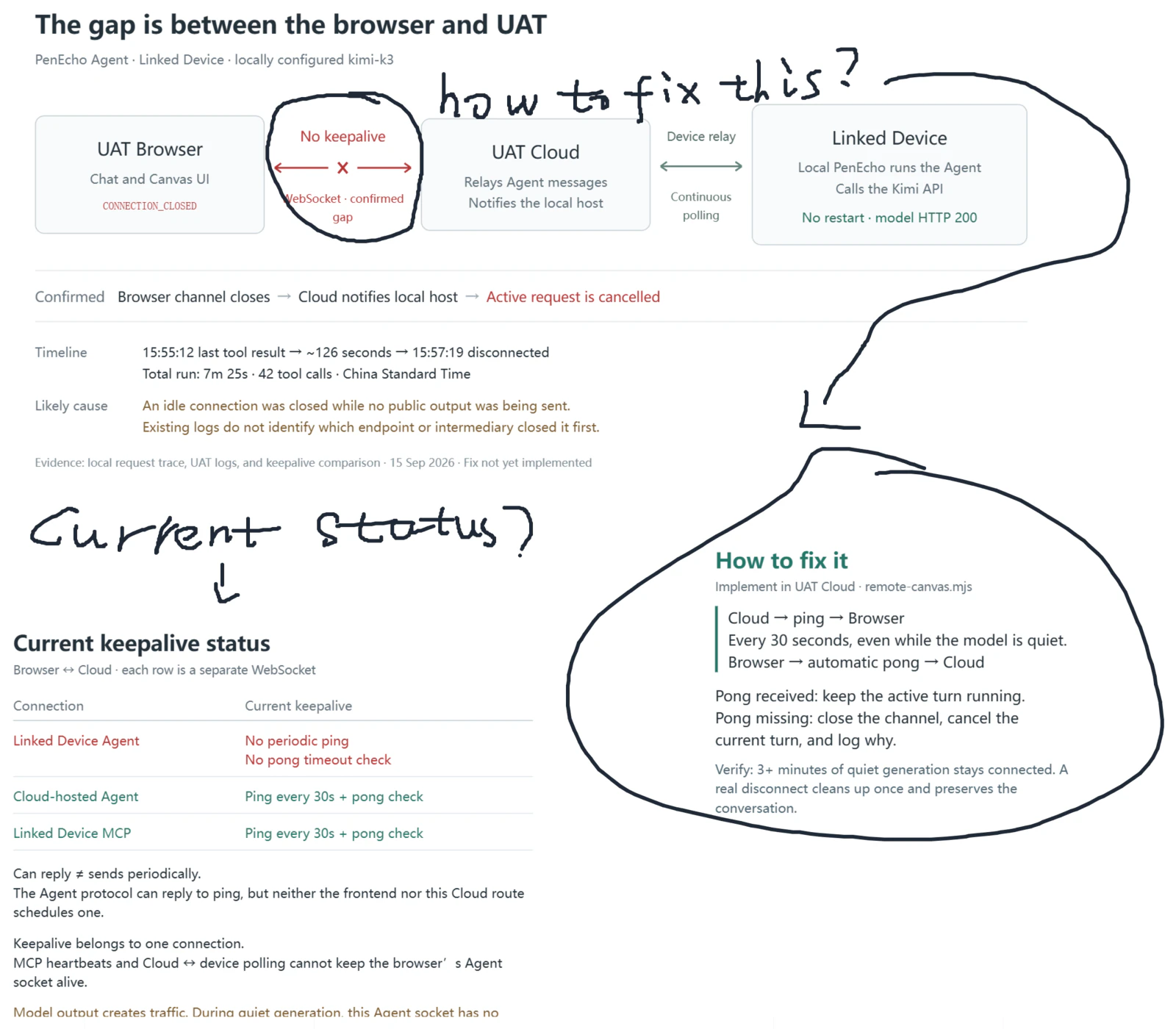 docs/assets/mcp-spatial-example.webp