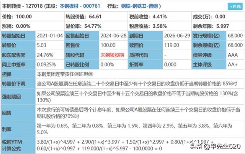 转股是什么意思（转股价值是什么意思）