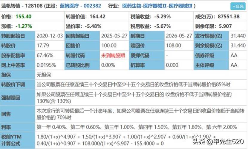 转股是什么意思（转股价值是什么意思）