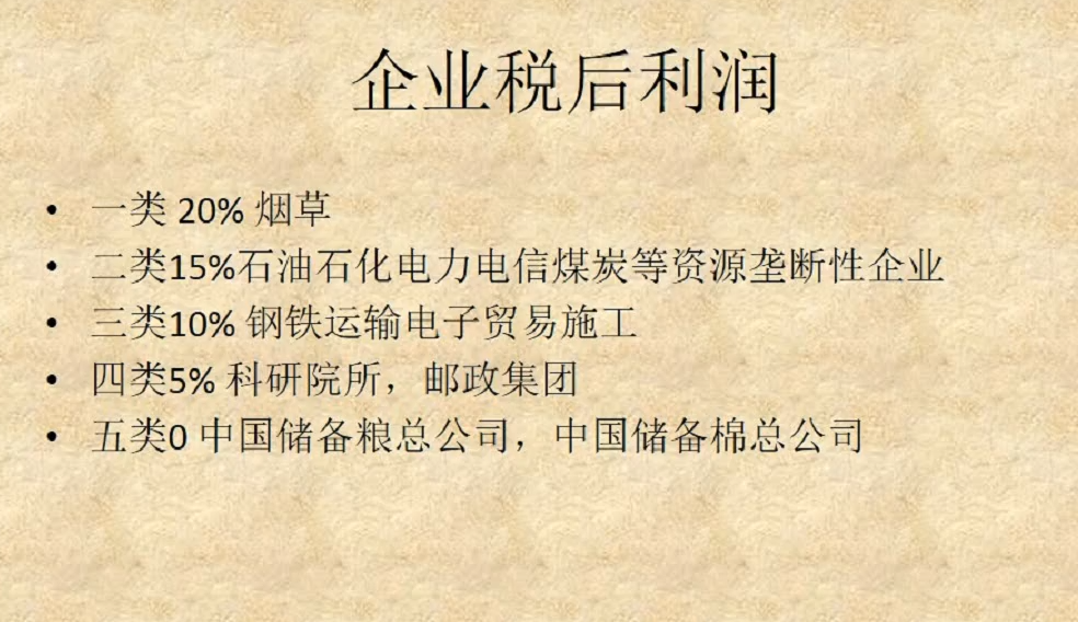 image-20220101170324306