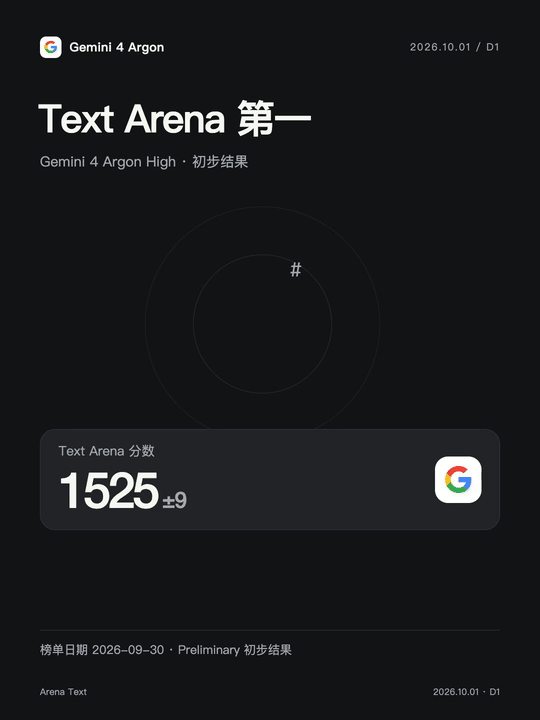 Text Arena 第一