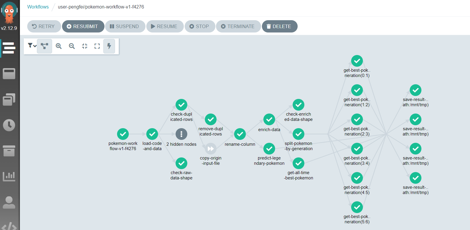 GitHub - pengfei99/mlflow-pokemon-example