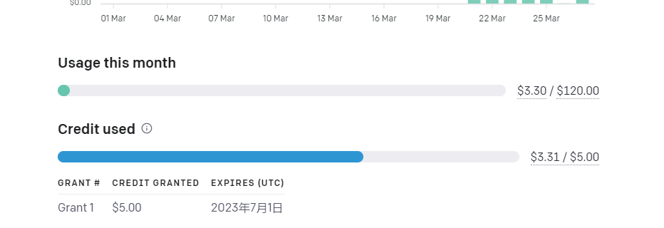 图片替换文本