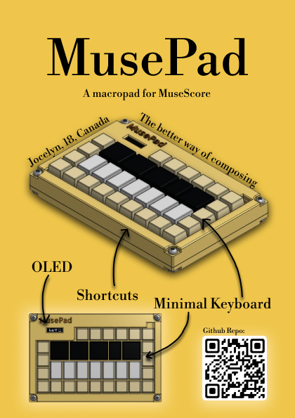 Musepad, from the project README