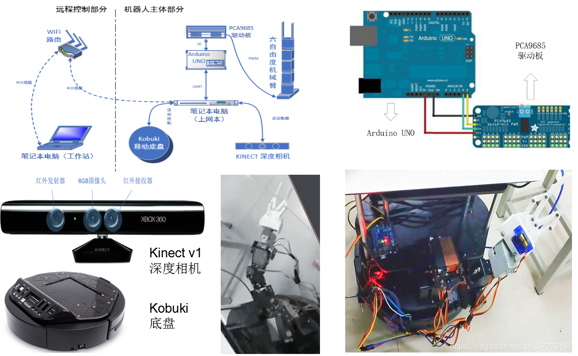 hardware_system