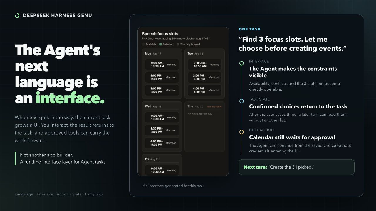 A task becomes an interface, saved choices return to the task, and later actions wait for approval