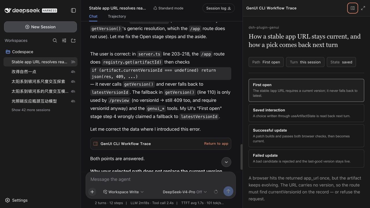 The DeepSeek Harness sidebar, conversation, and code-path explorer visible together in the right-side Canvas