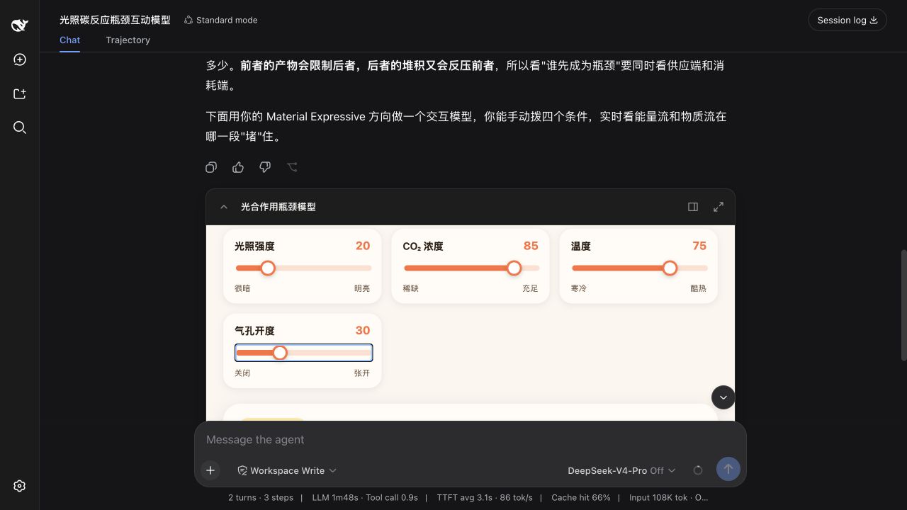 在 DeepSeek Harness 对话中内联显示的光合作用交互模型