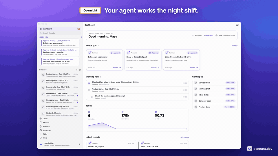 Overnight, Pennant works through the jobs on the dashboard; a LinkedIn post waits on its approval card; it is approved from the iPhone; the Mac publishes it