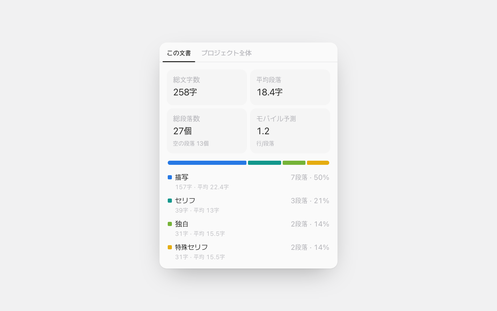 この文書の段落構成