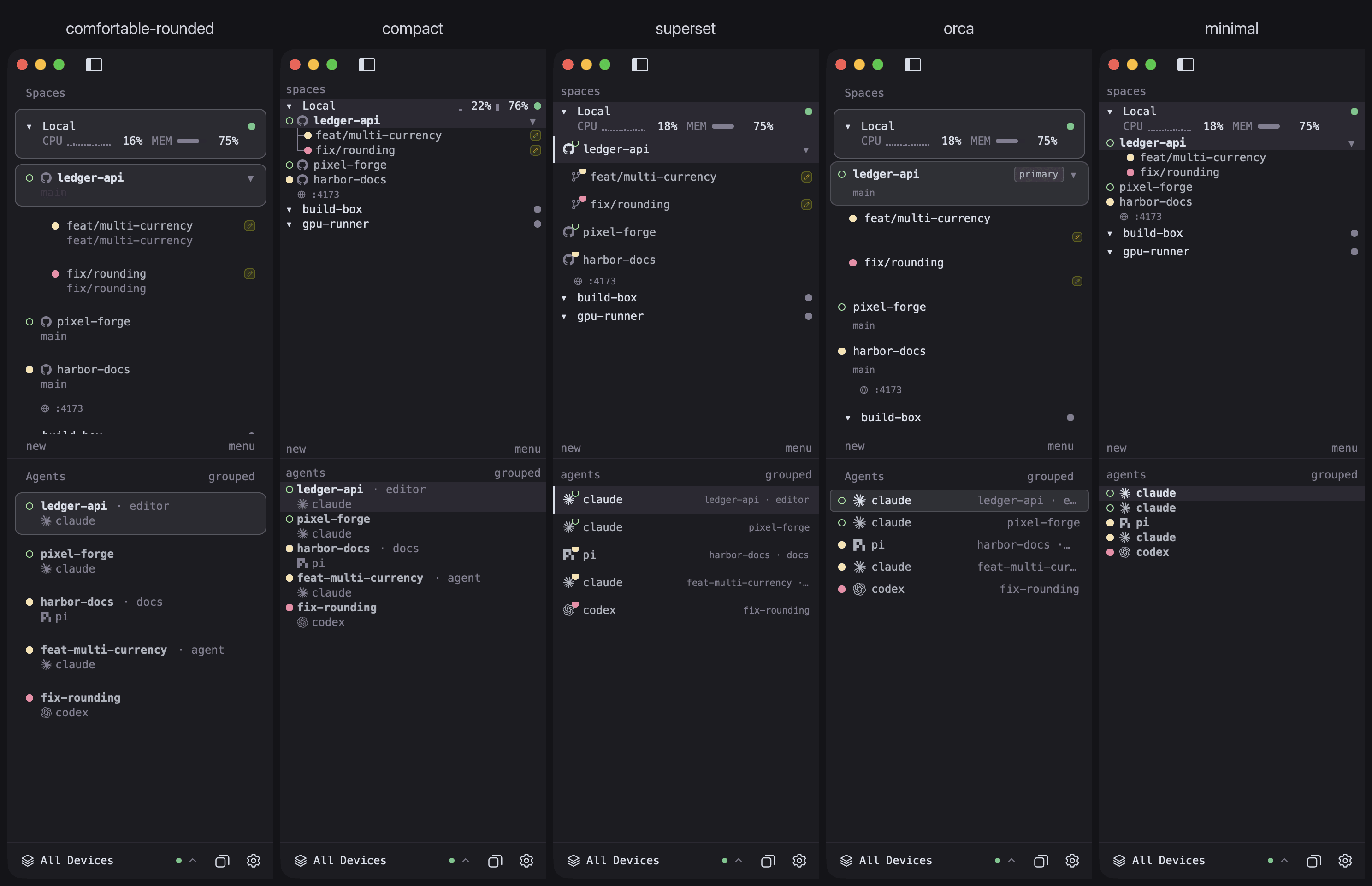 The same sidebar in five layouts side by side: comfortable-rounded, compact, superset, orca, and minimal