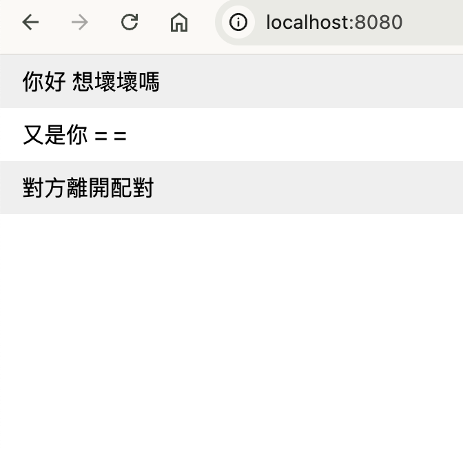 gh