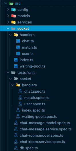 gh