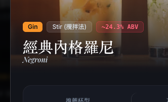 gh